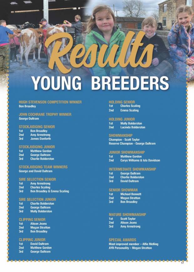 Page 17 - Young Breeders results